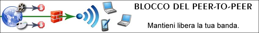 Blocco P2P